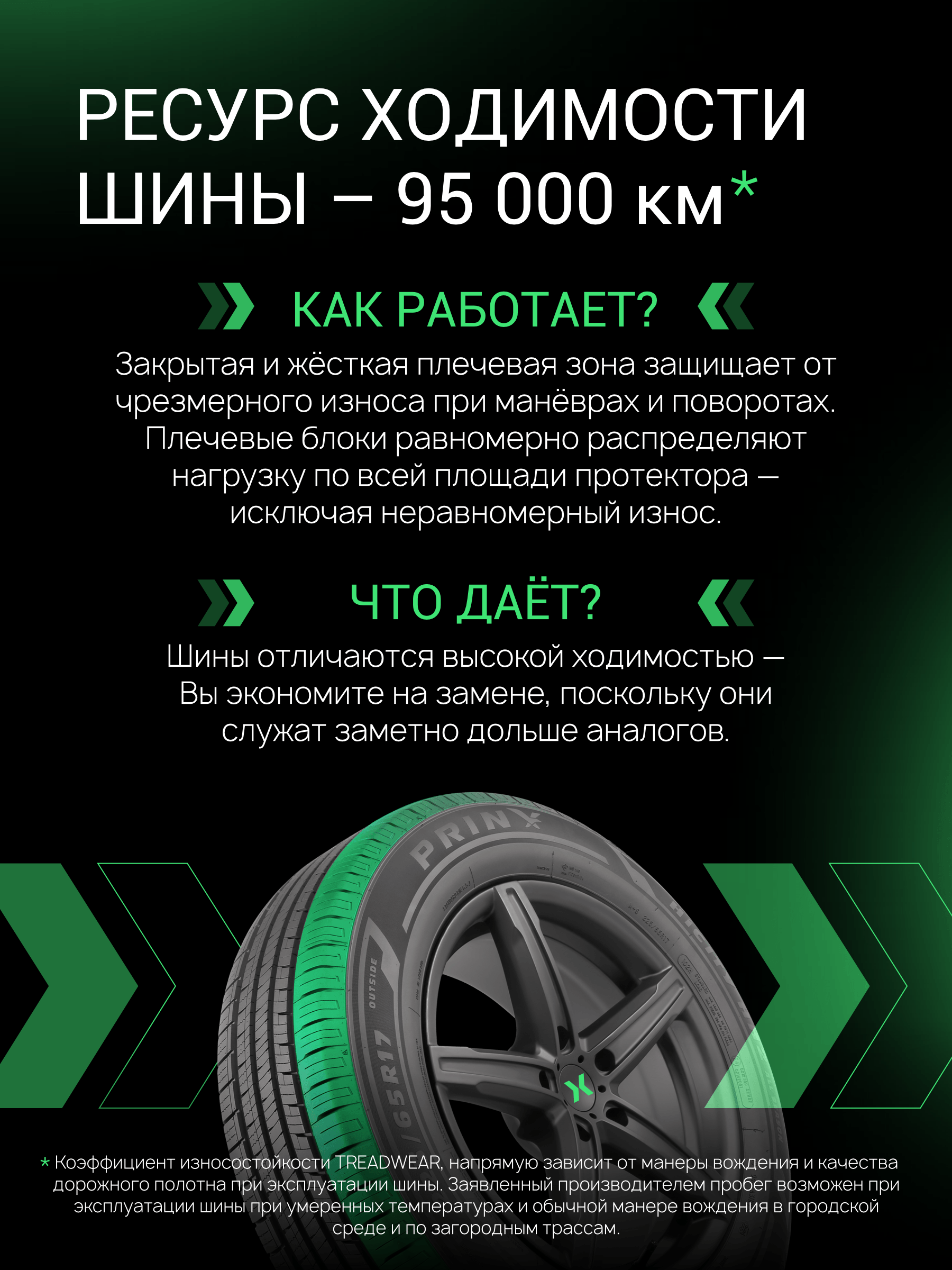 Prinx HH2 HiCity 175/65 R14 82T цена
